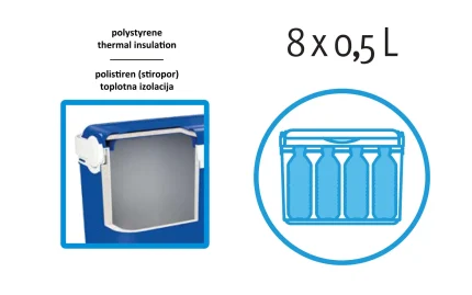 Adriatic cooler bag, blue color, 10 liters